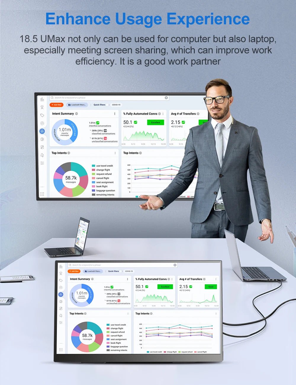 UPERFECT 18 UMax 18.5" Computer Monitor Portable 120hz Display FHD With Type C Mini HDMI VESA Swivel Lift Bracket For Laptop PC - bys-store-2808647-281648